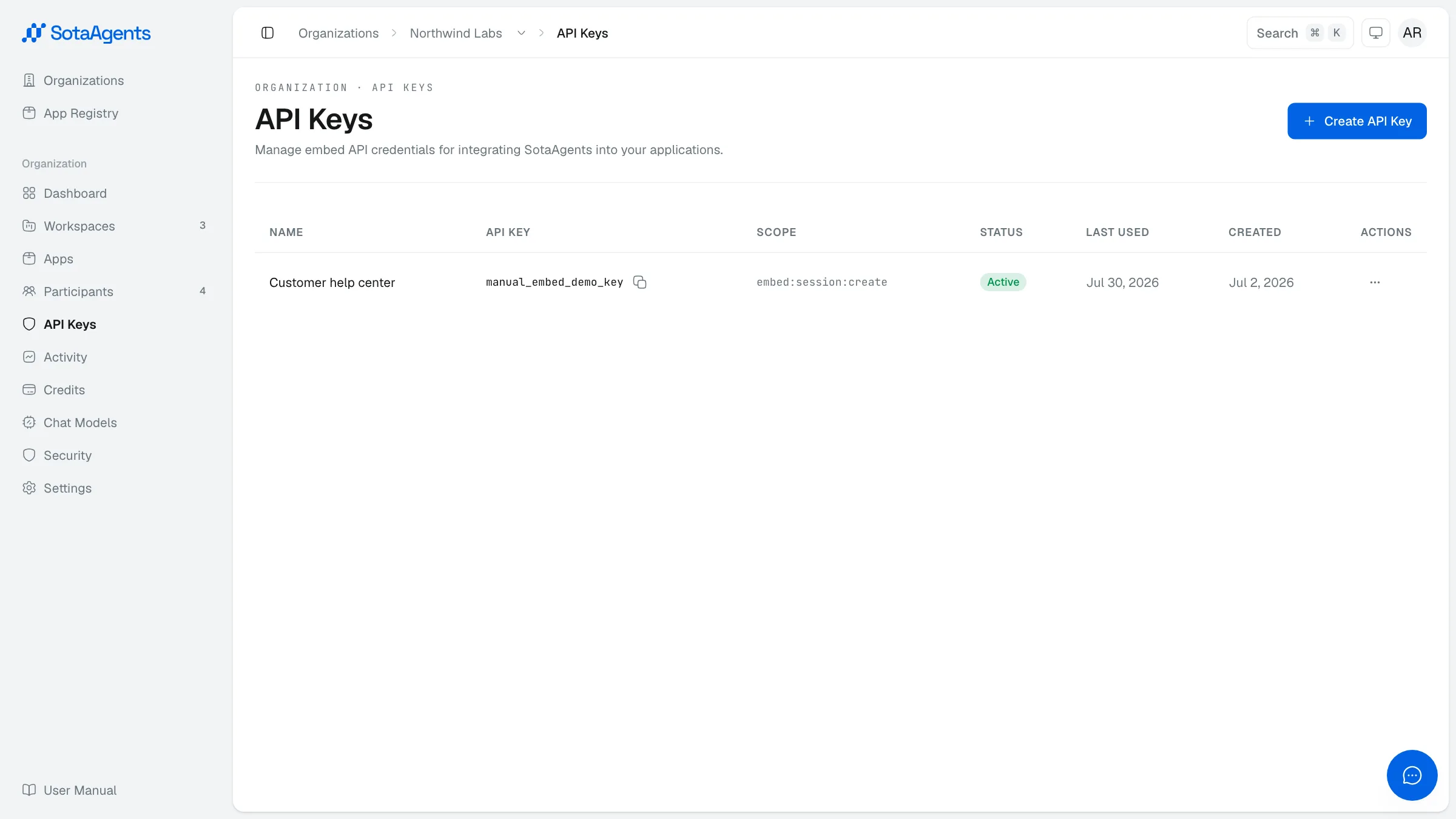 The API Keys screen listing keys with their public key, scope, status, last use and creation date