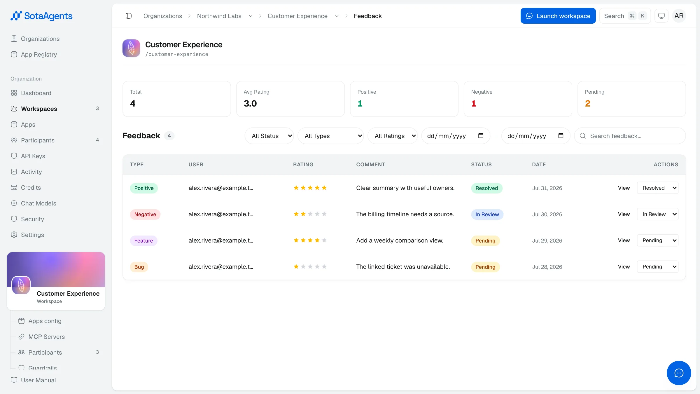 The workspace Feedback page listing ratings and comments from conversations